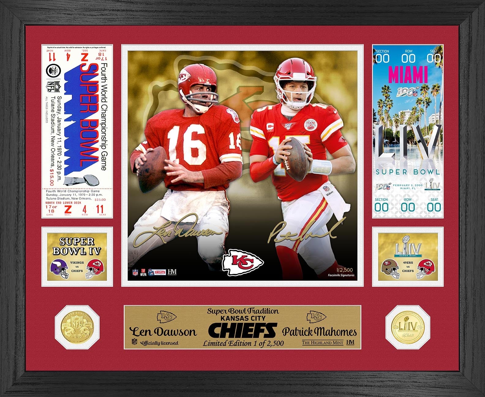 Kansas City Chiefs kids collectibles best sale