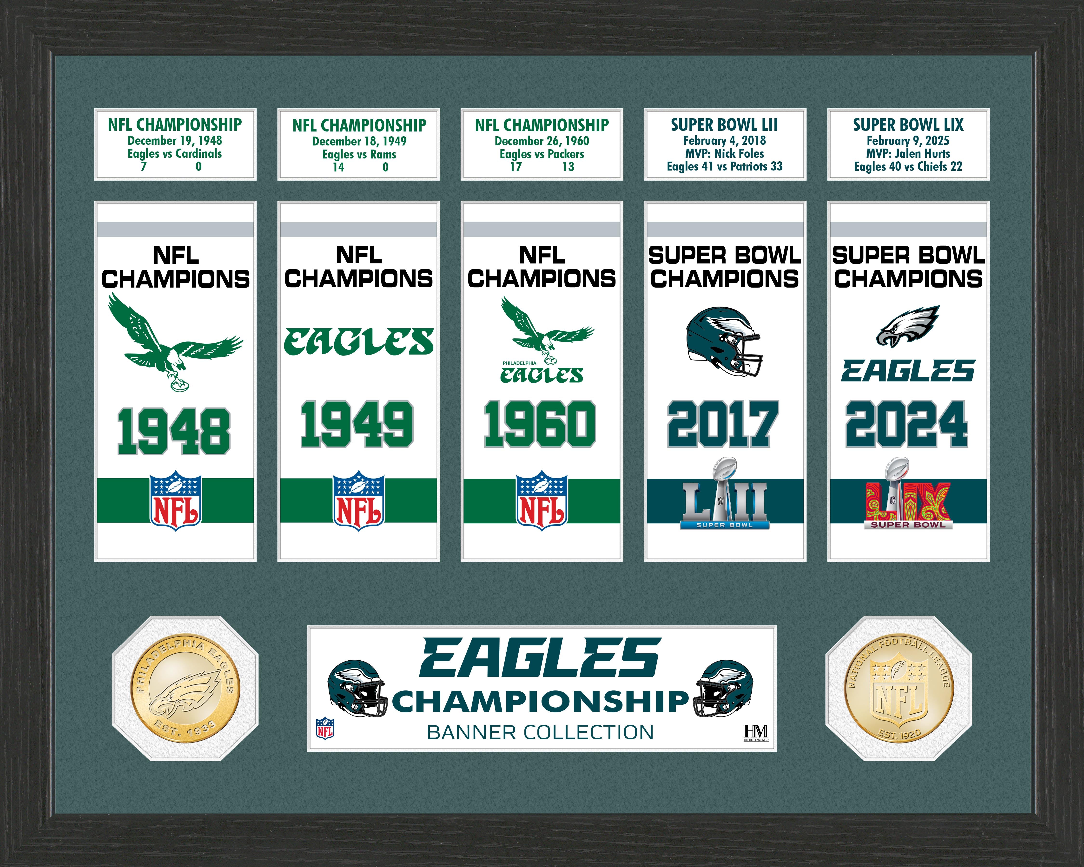 Philadelphia Eagles 5-Time World Champions Commemorative Banner Collection